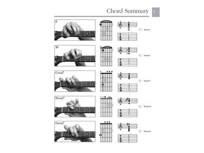 Hal Leonard Absolute Beginners: Guitar Chords click to zoom image