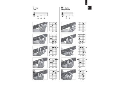 Hal Leonard Picture Chord Encyclopedia click to zoom image