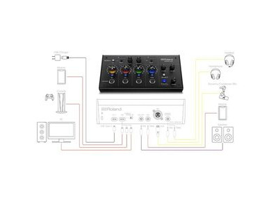 Roland BRIDGE CAST Dual Bus Gaming Mixer Streaming Audio Interface click to zoom image