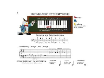 Willis Music Teaching Little Fingers To Play click to zoom image