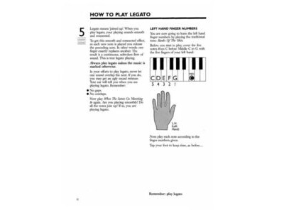 Wise Publications The Complete Piano Player: Book 1 click to zoom image