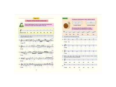 Wells Music Practice in Music Theory: Grade 1 (4th Edition) click to zoom image
