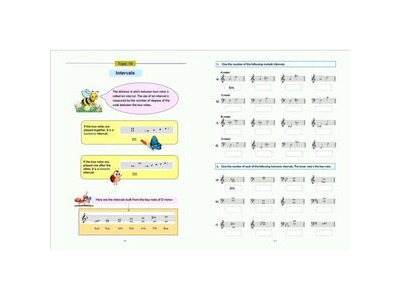 Wells Music Practice in Music Theory: Grade 2 (4th Edition) click to zoom image